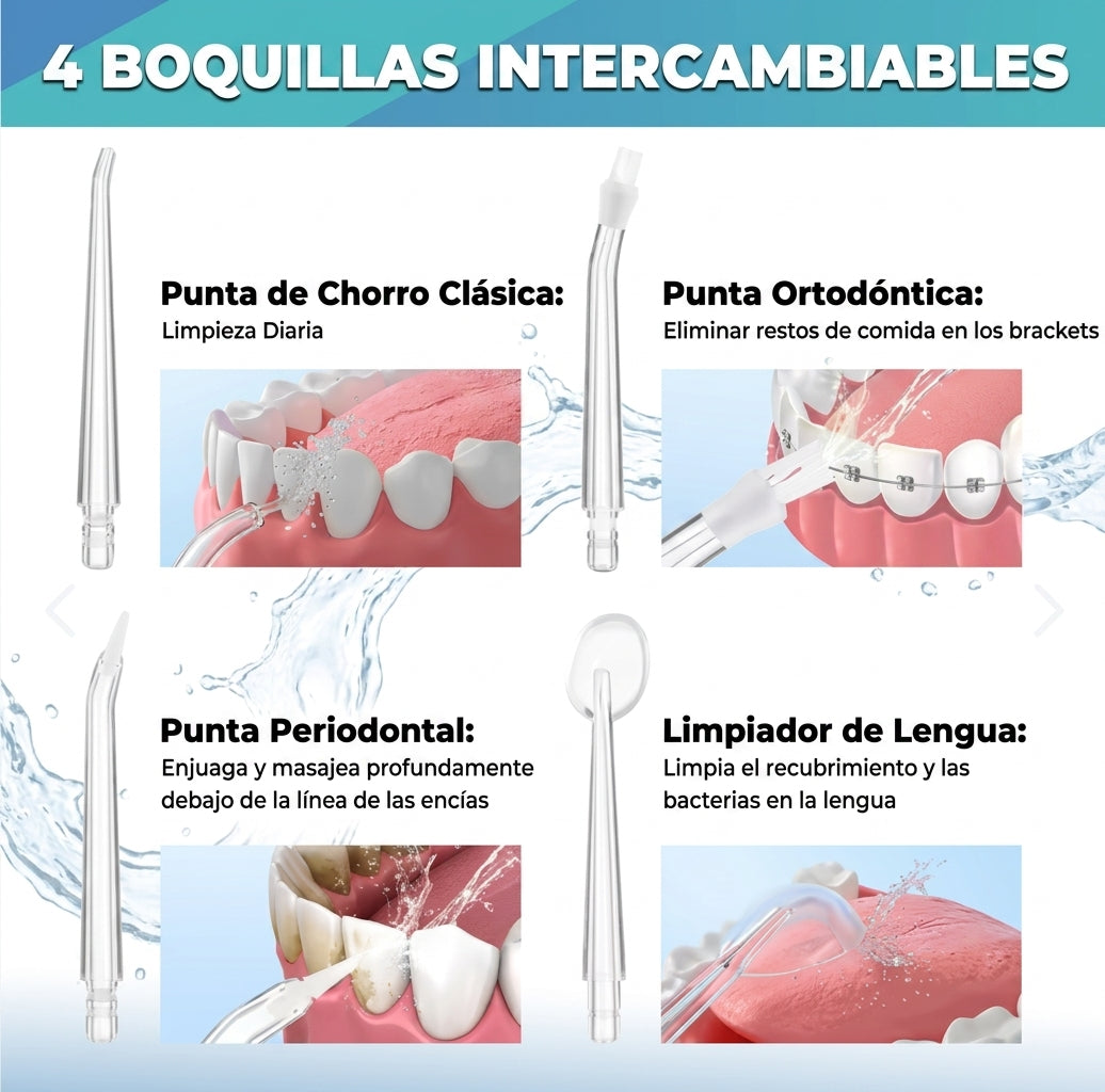 Irrigador Dental